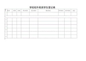 学校校外租房学生登记表.docx