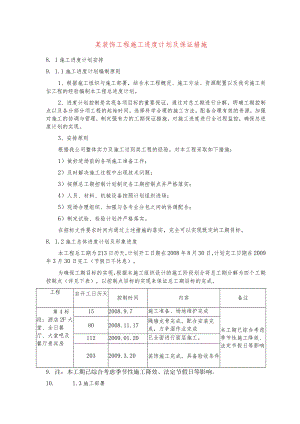 某装饰工程施工进度计划及保证措施.docx