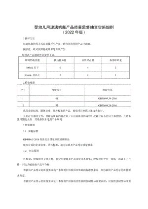 婴幼儿用玻璃奶瓶产品质量监督抽查实施细则（2022年版）.docx