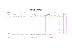 物资申购计划单.docx