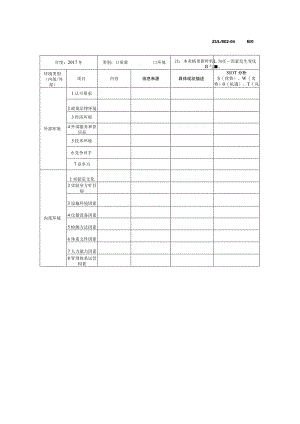 组织内外部环境要素识别表.docx