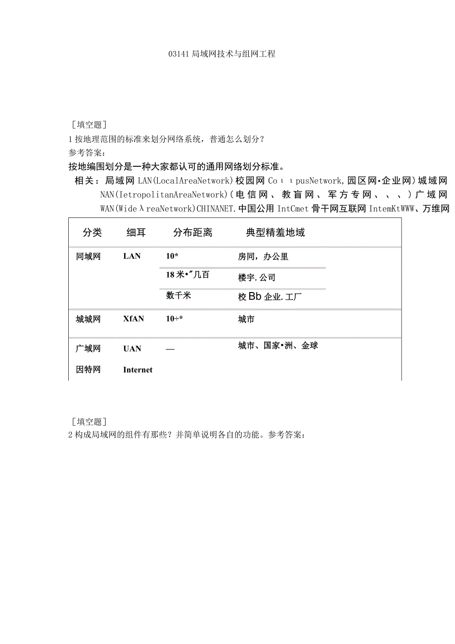 03141局域网技术与组网工程试题.docx_第1页