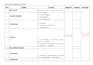 派驻期入住阶段任务书.docx