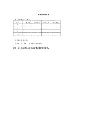 配送货物验收单.docx