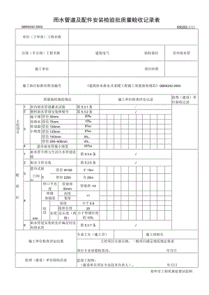 雨水管道及配件安装检验批质量验收记录表.docx