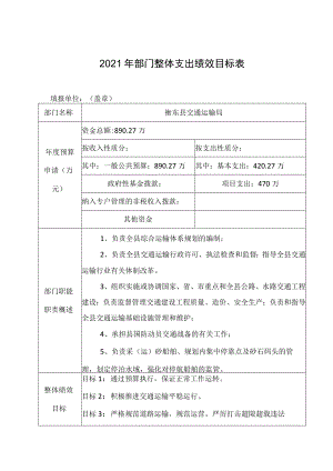 2021年部门整体支出绩效目标表.docx