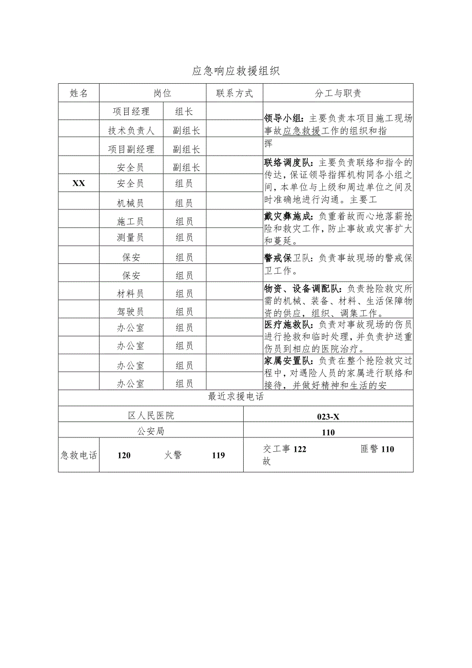 应急响应救援组织.docx_第1页
