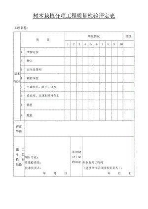 树木栽植分项工程质量检验评定表.docx