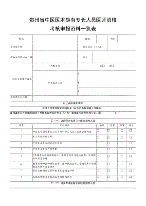 贵州省中医医术确有专长人员医师资格考核申报资料一览表.docx