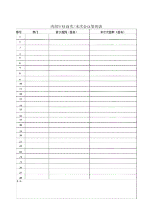 内审首末次会议人员.docx