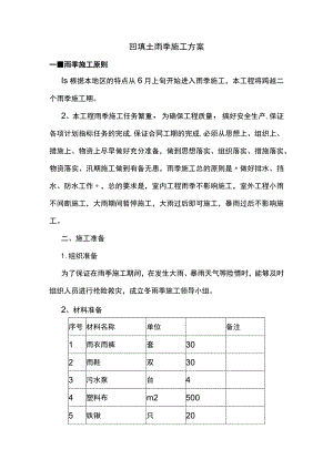 回填土雨季施工方案.docx