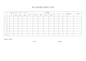 集中采购物资总需求计划表.docx