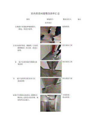 室内排查问题整改清单汇总.docx
