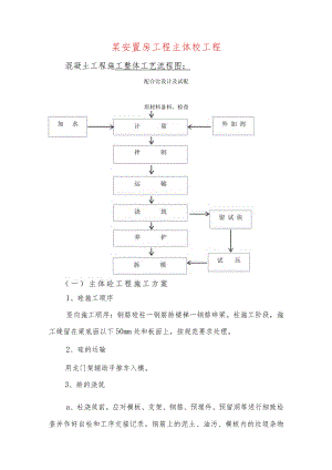 某安置房工程主体砼工程.docx