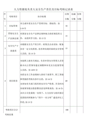 人力资源处负责人安全生产责任及目标考核记录表.docx
