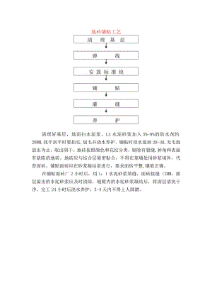 地砖铺贴工艺.docx