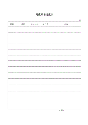 月度销售进度表.docx