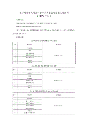 地下通信管道用塑料管产品质量监督抽查实施细则（2022年版）.docx
