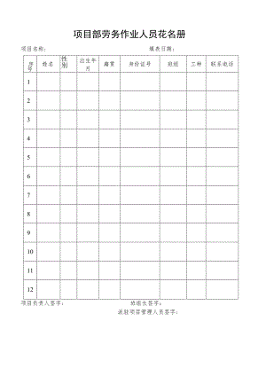 项目部劳务作业人员花名册.docx