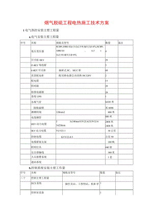 烟气脱硫工程电热施工技术方案.docx