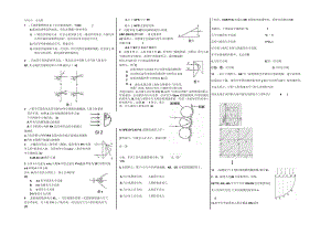 知识点全反射.docx
