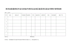 陕西省普通高校毕业生到省内艰苦边远地区基层单位就业学费补偿明细表.docx
