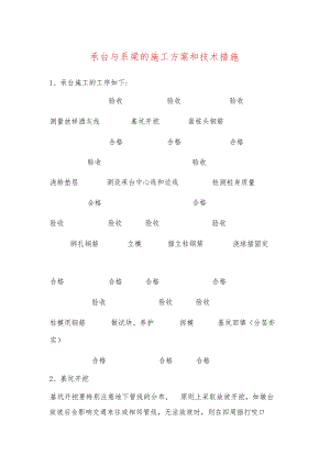 承台与系梁的施工方案和技术措施.docx