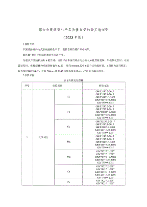 铝合金建筑型材产品质量监督抽查实施细则（2023年版）.docx