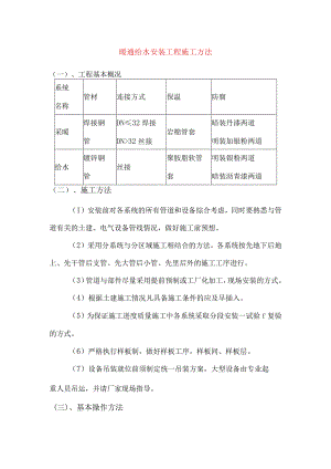 暖通给水安装工程施工方法.docx