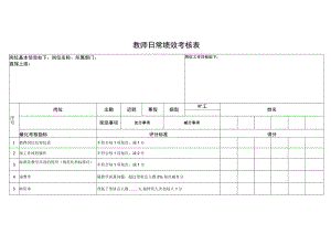 教师日常绩效考核表.docx