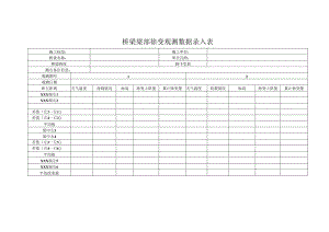 桥梁梁部徐变观测数据录入表.docx