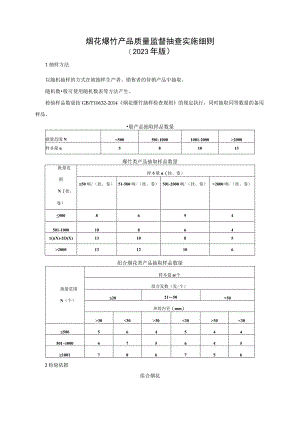 烟花爆竹产品质量监督抽查实施细则（2023年版）.docx