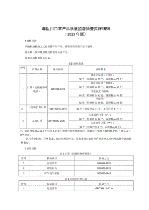 非医用口罩产品质量监督抽查实施细则（2023年版）.docx