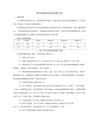 塔吊基础和桩的设置方案.docx