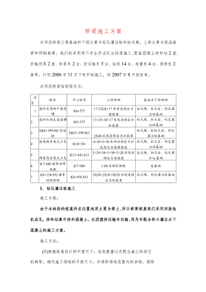 桥梁施工方案.docx