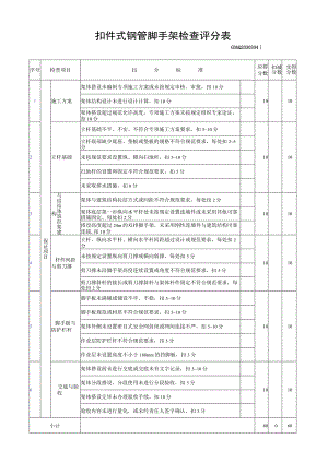 扣件式钢管脚手架检查评分表.docx