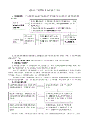 通用机打发票网上验旧操作指南.docx