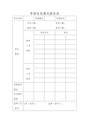 考场信息情况报告表.docx