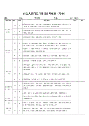 前台人员岗位月度绩效考核表.docx