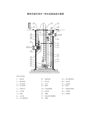 整体式室外排水一体化设备组成示意图.docx