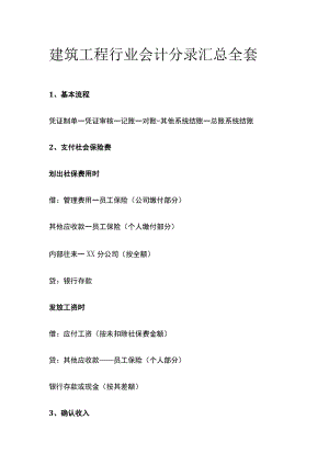 建筑工程行业会计分录汇总全套.docx