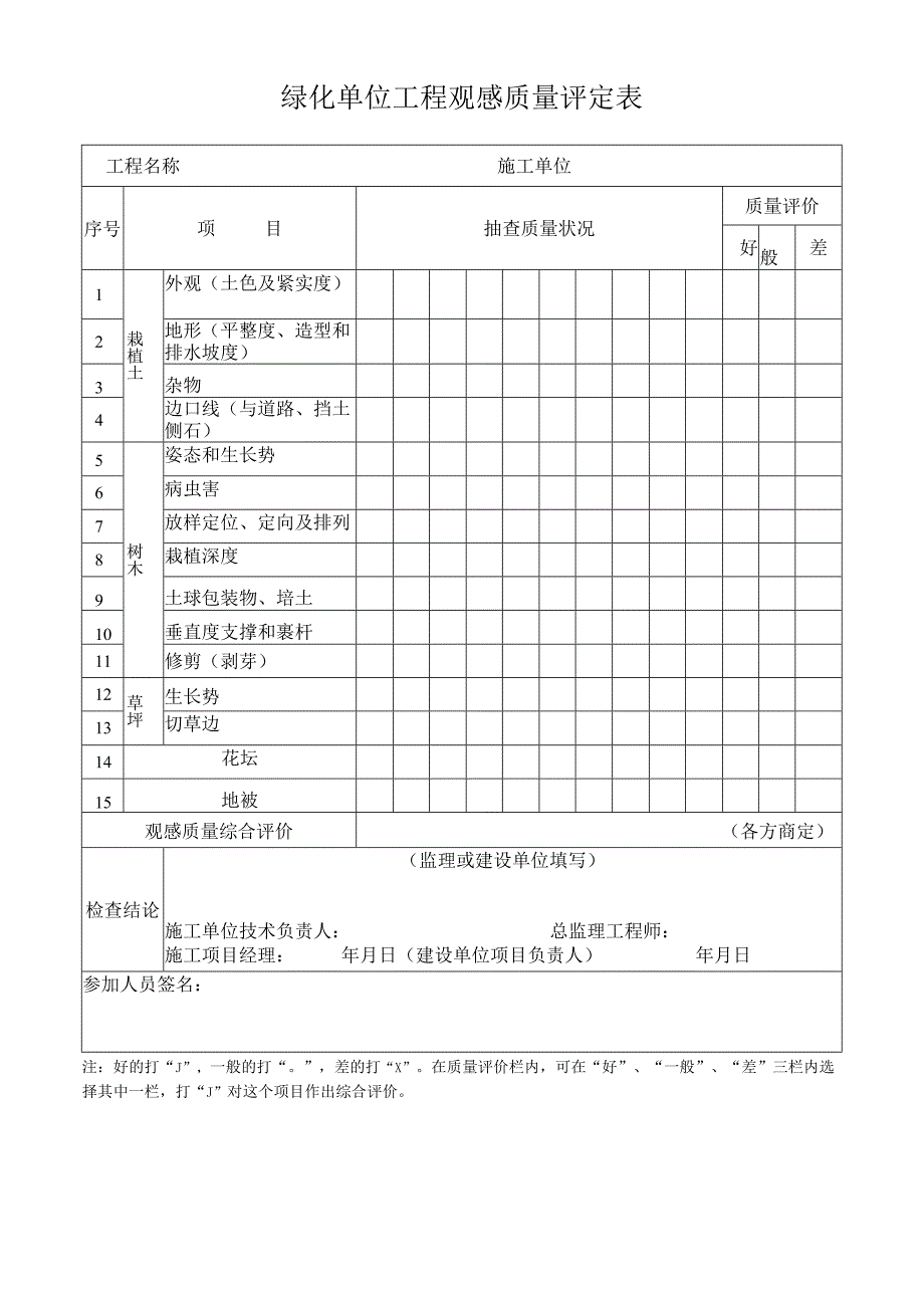 绿化单位工程观感质量评定表.docx_第1页