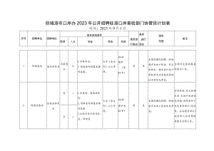 防城港市口岸办2023年公开招聘驻港口岸查验部门协管员计划表.docx