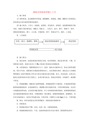 墙面木饰面造型施工工艺.docx