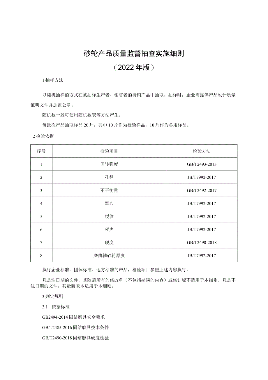 砂轮产品质量监督抽查实施细则（2022年版）.docx_第1页