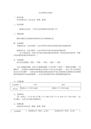 自办领事认证指南.docx