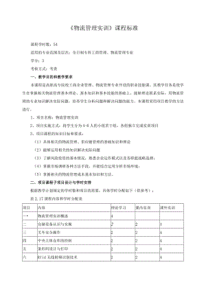 《物流管理实训》课程标准.docx