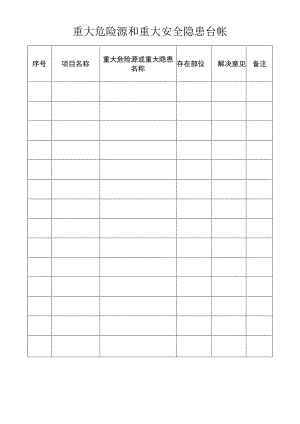 重大危险源和重大安全隐患台帐.docx