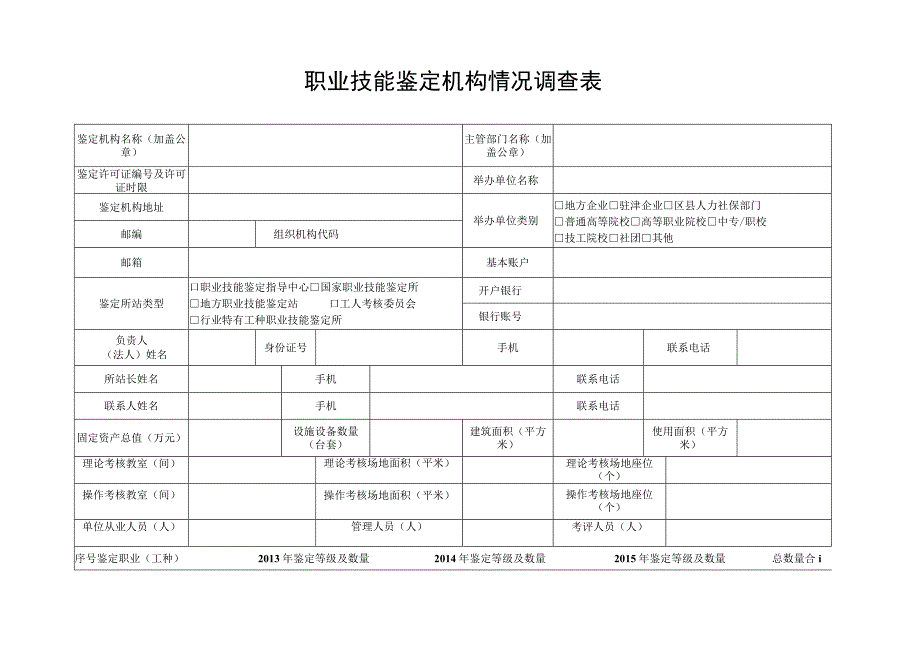 职业技能鉴定机构情况调查表.docx_第1页