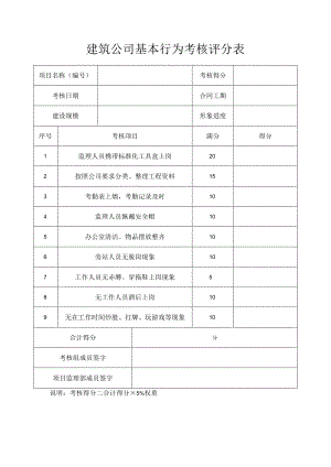 建筑公司基本行为考核评分表.docx